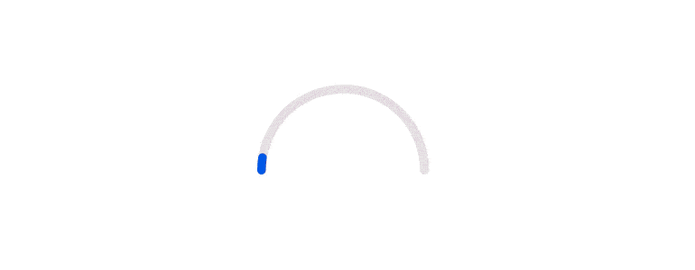 React ArcGauge - Color Ranges, KendoReact UI Library