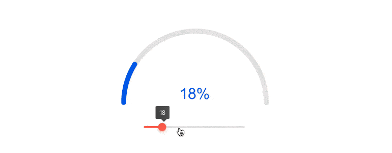 Telerik UI for ASP.NET MVC ArcGauge - colors
