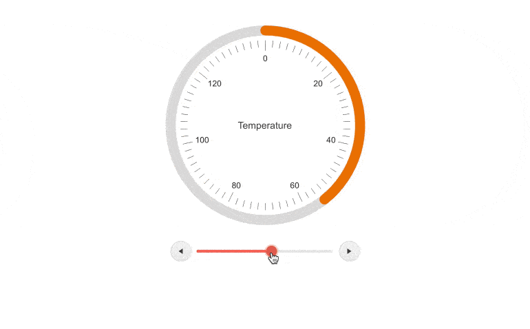 circular-gauge-overview