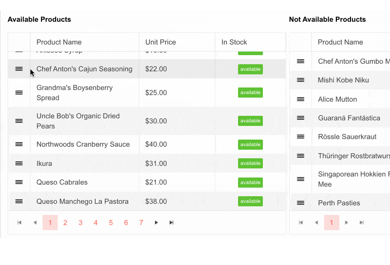 Telerik UI for ASP.NET Core DataGrid Row Interactions