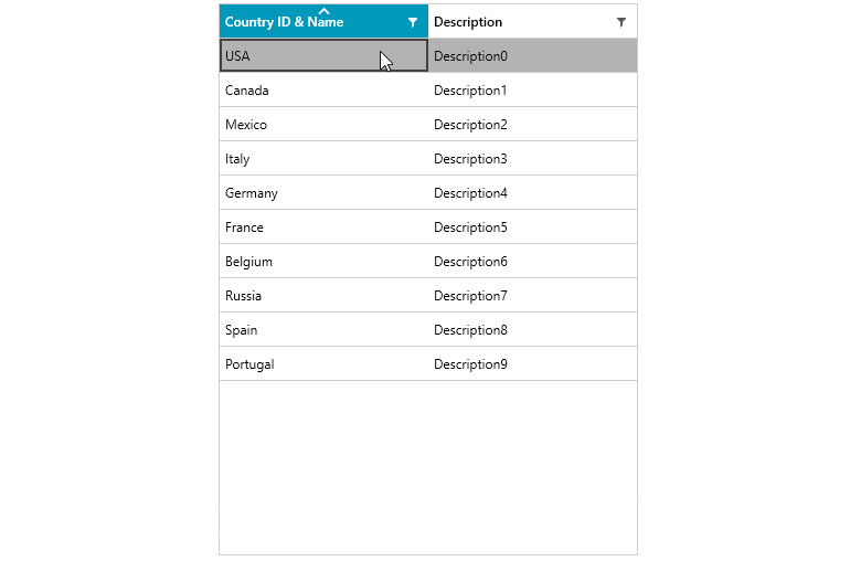MultiColumnComboBox column support in WPF DataGrid