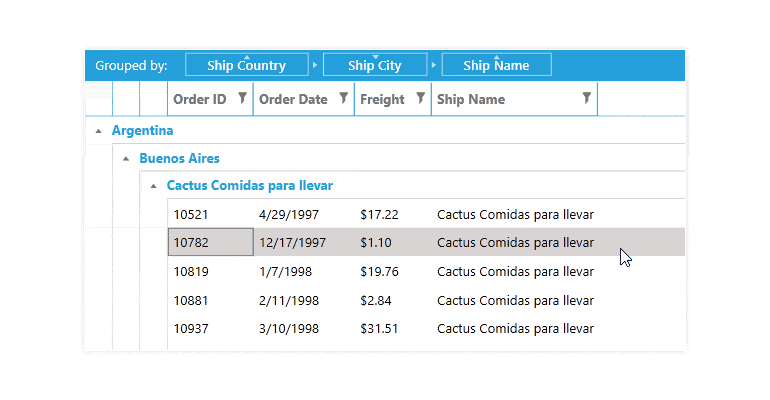 WPF GridView control displaying Sticky Group Headers support