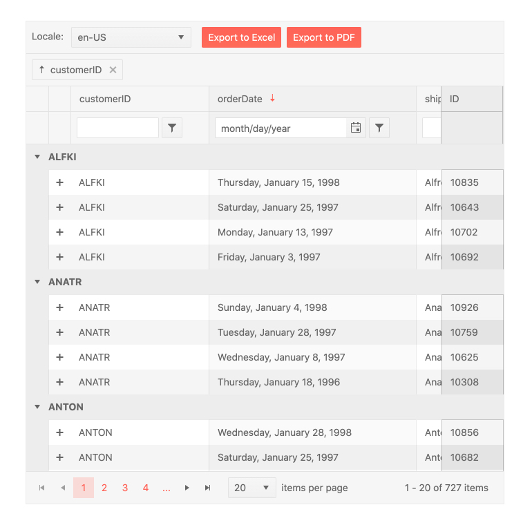 jquery-grid-overview