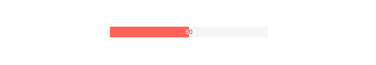 progressbar-label