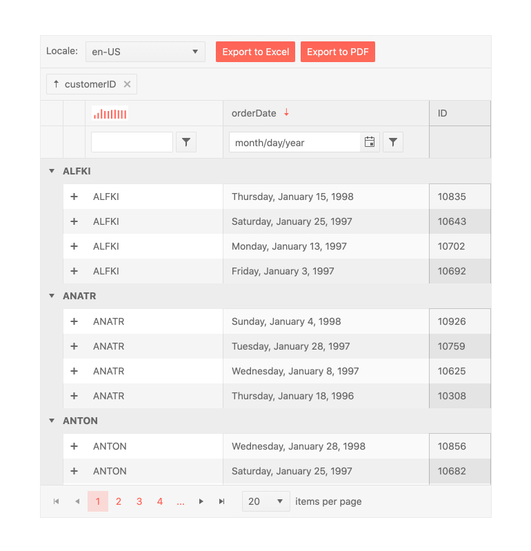 vue-sparkline-component-integration