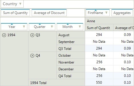 WinForms PivotGrid control