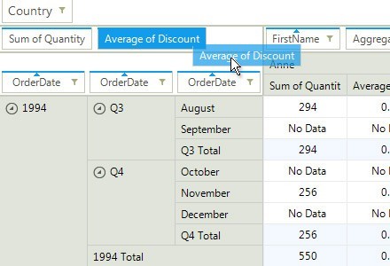 WinForms PivotGrid Drag and Drop Support