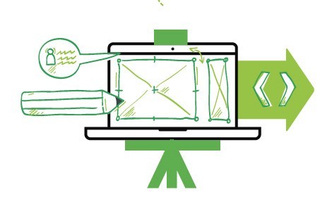 Telerik UI for ASP.NET AJAX Responsive Page Layout - prototyping