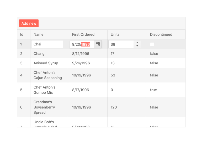 Kendo UI for Angular Grid - Editing