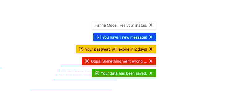Kendo UI for Angular Notification - Types
