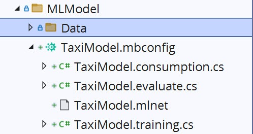 MLModel - Data file structure