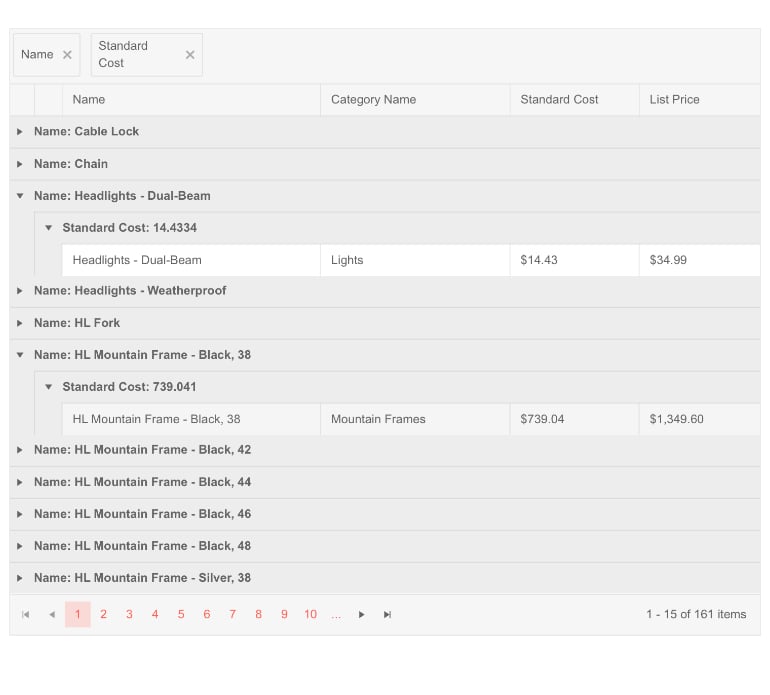 Telerik UI for Blazor Grid - Grouping Load On Demand