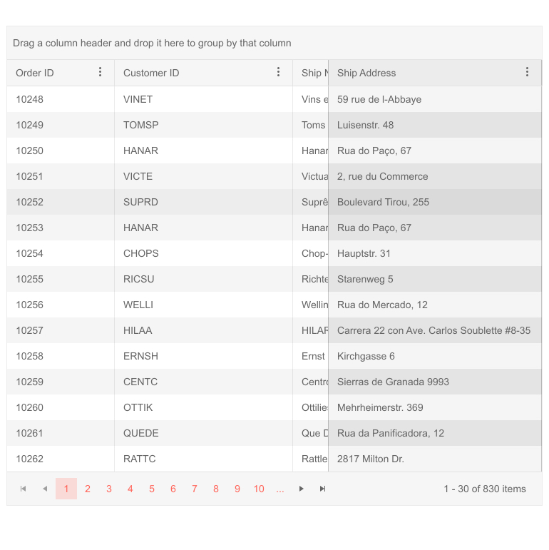 Telerik UI for ASP.NET MVC Grid Sticky Column