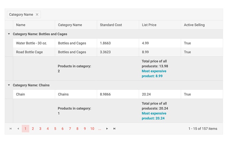 Telerik UI for Blazor Grid Grouping