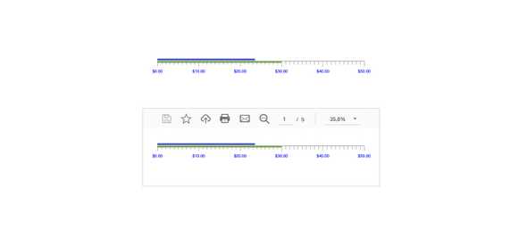 React LinearGauge - Export Options, KendoReact UI Library