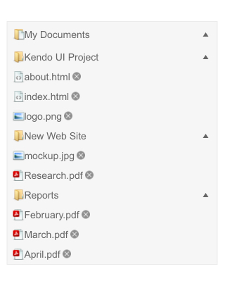 Telerik UI for ASP.NET MVC PanelBar - Templates