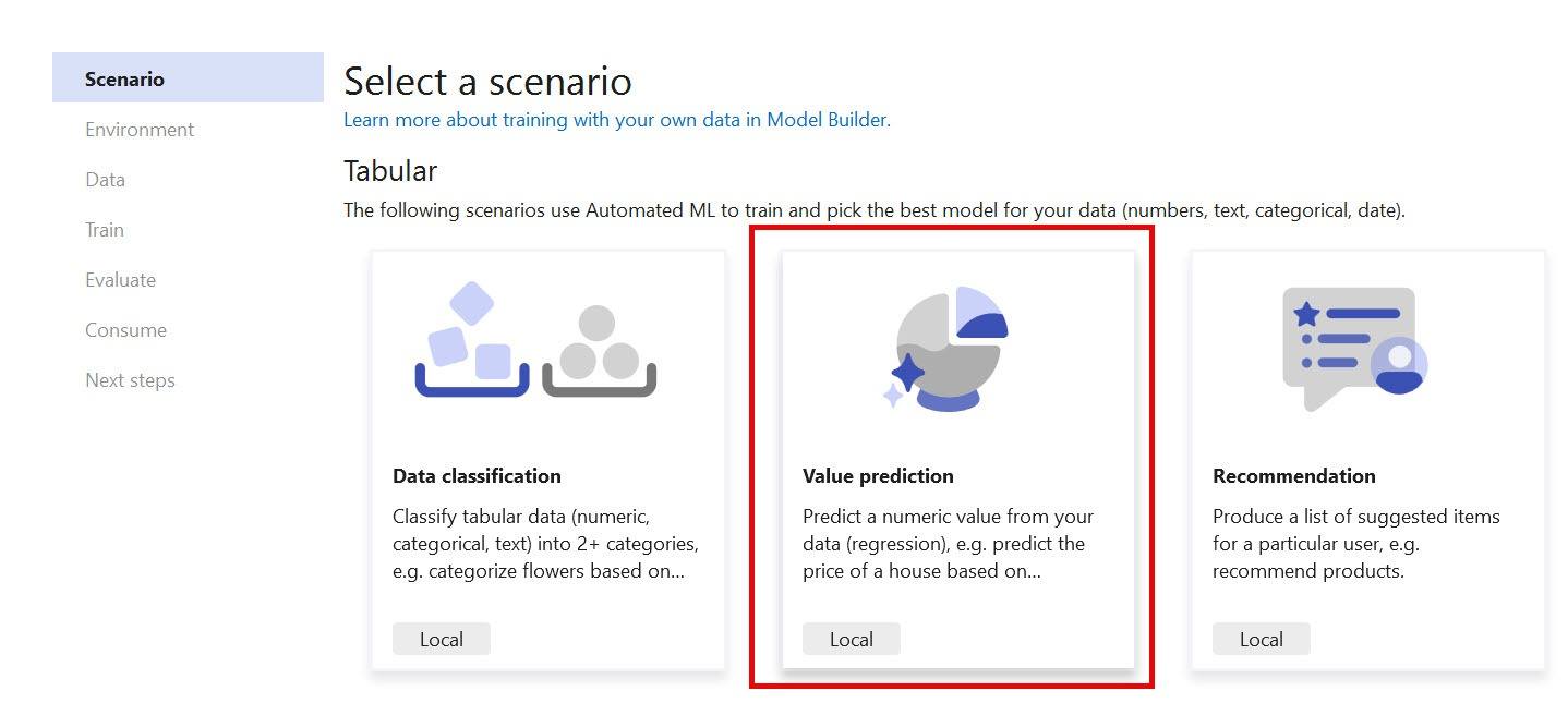 Value prediction scenario selected