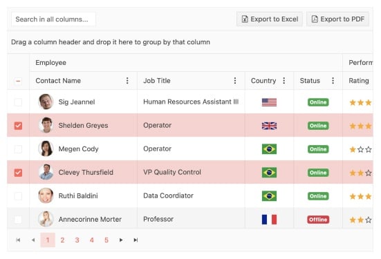 Telerik UI for ASP.NET Core Grid - Header
