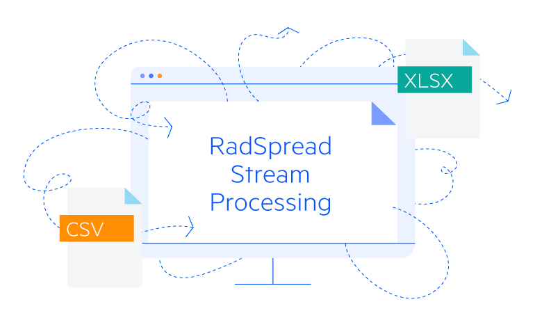 Overview of WinForms SpreadStreamProcessing Library