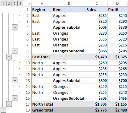 Grouping Support in WPF SpreadProcessing 