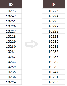 Sorting Support in WPF SpreadProcessing Library