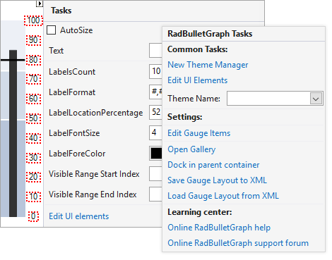 UI for WinForms BulletGraph control in Design Time