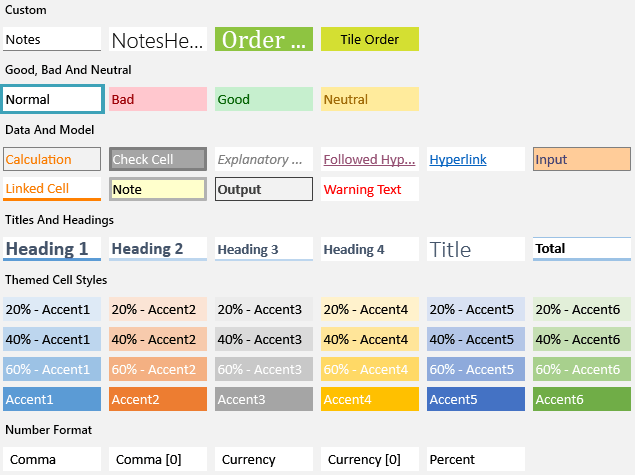 Styling Support in WPF SpreadProcessing Library 