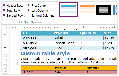 WPF RichTextBox control showcasing styles options