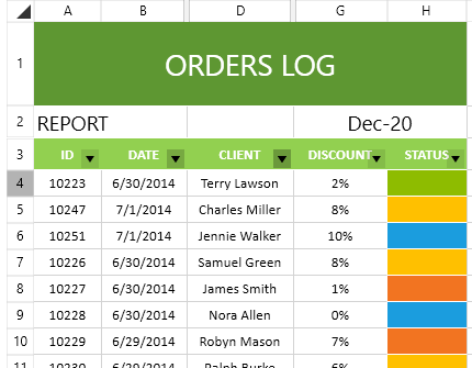 WPF SpreadProcessing - Rows and Columns Component