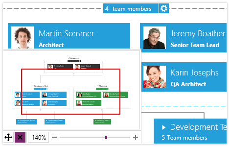 WPF Diagram control showcasing navigation pane