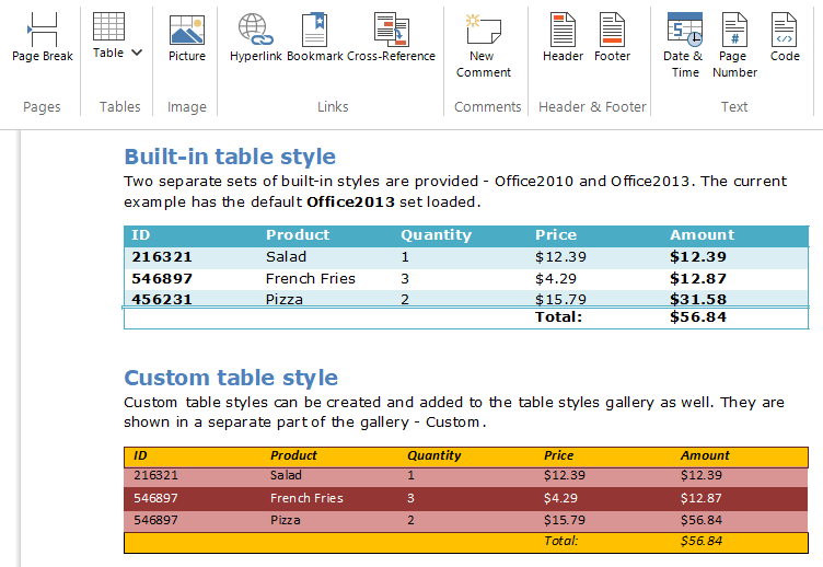 Telerik UI for WinUI WordsProcessing - Tables