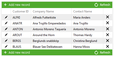 Telerik UI for ASP.NET AJAX Grid - Command Item