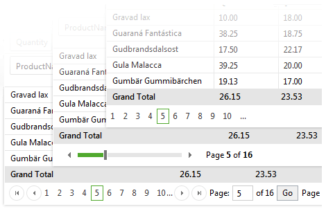 Telerik UI for ASP.NET AJAX PivotGrid - paging