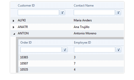 Telerik UI for ASP.NET AJAX SharePoint Grid Web Parts