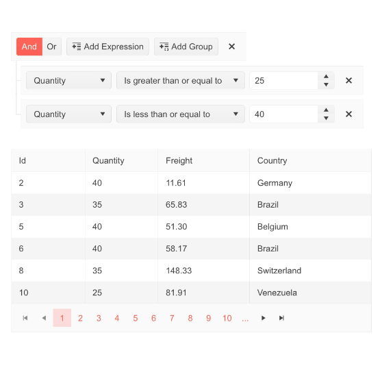 Telerik UI for Blazor Filter Component Expressions