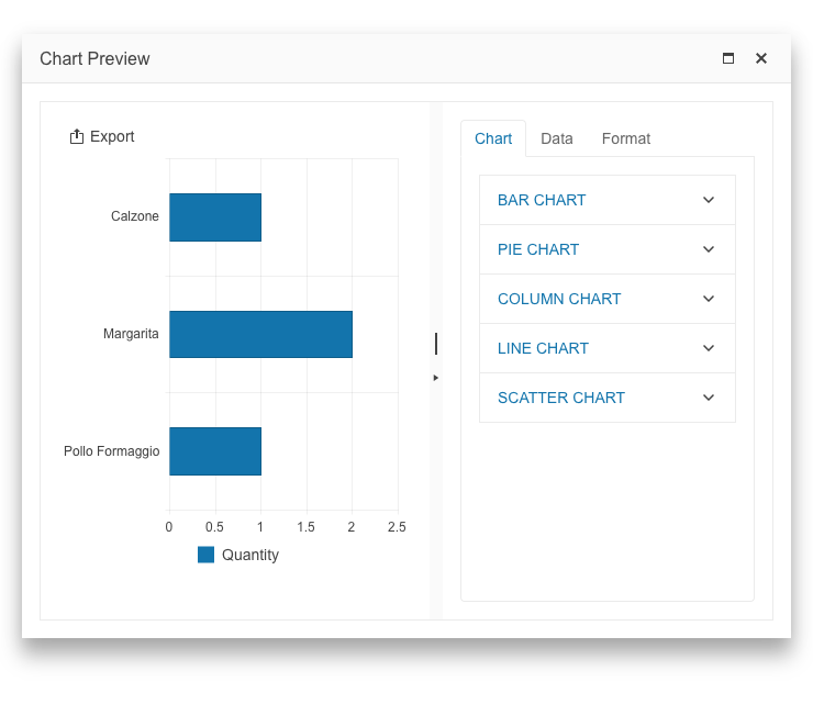 ChartWizard-jQuery