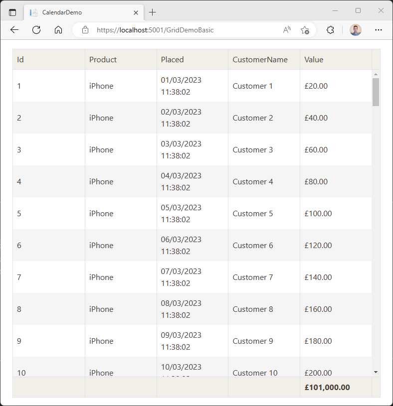A table showing several sales records. Each row has the following columns: Id, Placed, CustomerName, and Value. The values in the Value column are formatted as currency, with a £ symbol to denote the currency