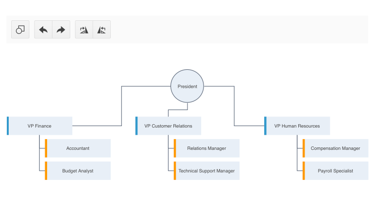 diagram-edit