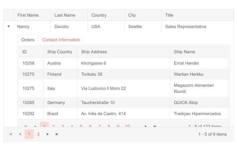 Telerik UI for ASP.NET Core Grid
