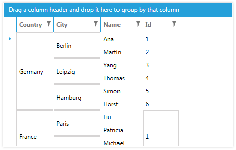Merged Cells in the WPF GridView control
