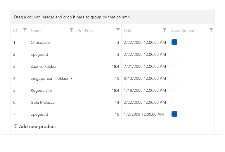 GridViewNewRow text WPF