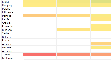 WPF Heatmap displaying colorizers