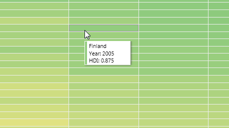 WPF Heatmap interactive tooltips