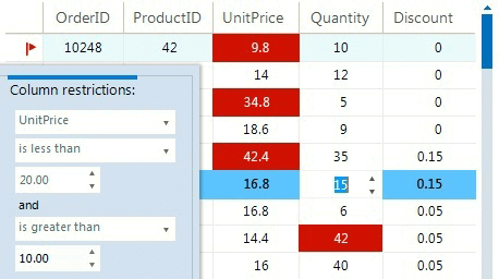 Insert edit validate data - WinForms Gridview