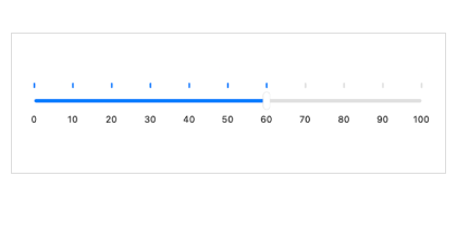 NET MAUI Slider component displaying Ticks and Labels