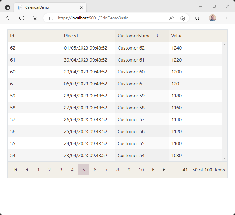 A table showing several sales records. Each row has the following columns: Id, Placed, CustomerName, and Value. The CustomerName field has a down arrow next to it. The rows are sorted by CustomerName in descending order. There is a toolbar at the bottom of the grid showing all the available page numbers. The number 5 is highlighted to show that's the current page. Next to the page numbers there is a summary indicating that we're looking at records 41-50 of 100 total items