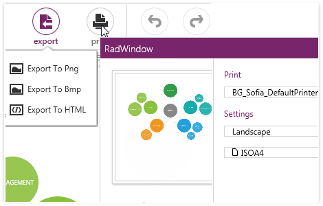 WPF Diagram control showcasing printing options
