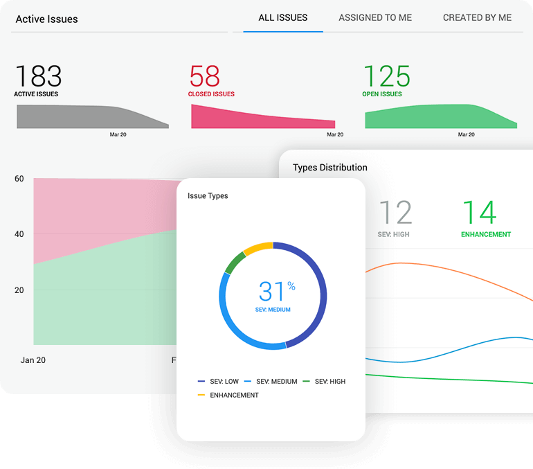 Kendo UI for Angular Components