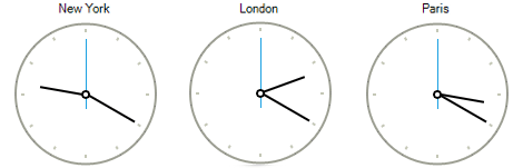WinForms Clock control