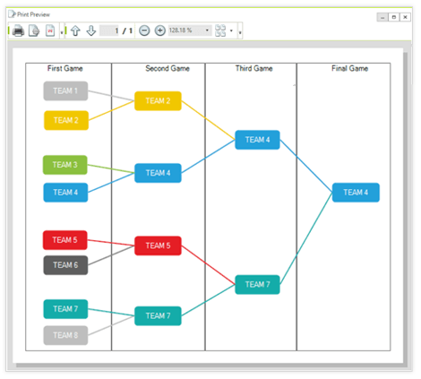 WinForms Diagram displaying Print Preview